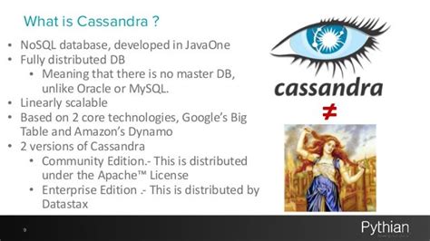 meai cassandra|Cassandra Definition & Meaning .
